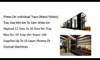 VLM For Vertical Storage of Plates Useful For Plate Fabrication Shops, Construction Machines, Railway-Coach Fabrication, Dockyards-Shipyards, Defence Production Shops.